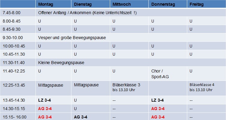 Ganztagesstundenplan